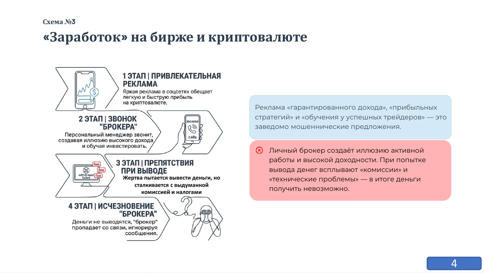 Инфоблок10